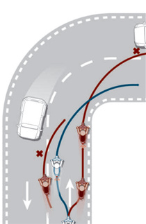 Часть 5. Полосы движения и шоссе